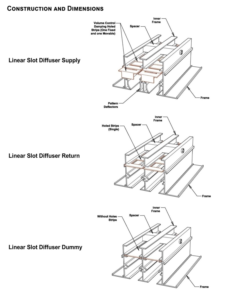 Linear Slot Diffuser Supply, Return