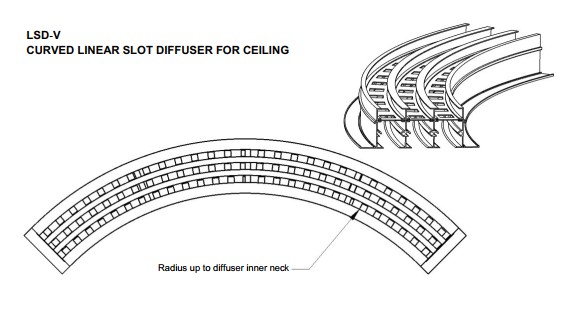 Linear Slot Diffuser Supply, Return