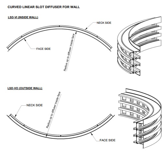 Linear Slot Diffuser Supply, Return